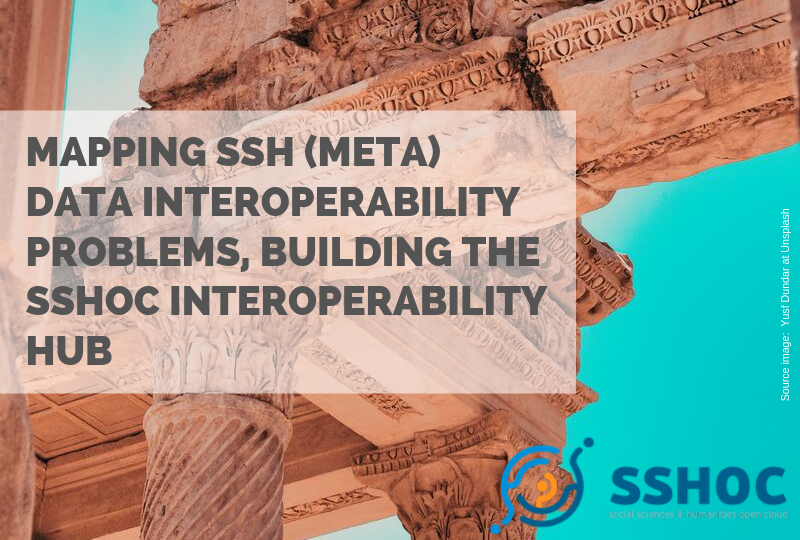 Mapping SSH (Meta)data interoperability problems, building the SSHOC interoperability hub